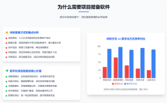八骏项目报备软件应运 八骏项目报备软件应运